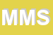Logo di MB MUSIC SERVICE