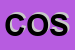 Logo di COSVIM