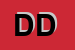 Logo di D-ONOFRIO DOMENICO
