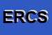 Logo di EDIL-TER DI RUCIRETA e C SRL