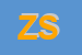 Logo di ZORES SRL