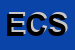 Logo di EDEN CASA SCARL