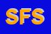 Logo di SIRIS FOOD SRL