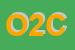Logo di ORGANIZZAZIONE 2 C