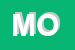 Logo di MONTESANO OTTORINO