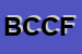 Logo di BANCA DI CREDITO COOPERATIVO FAX