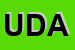 Logo di UDAZ