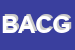 Logo di BAR AGIP DI COLANGELO GIUSEPPE
