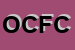 Logo di ORTOFRUTTICOLA DI CIRILLO FRANCESCO e C (SNC)