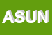 Logo di AZIENDA SANITARIA USL N4