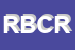 Logo di REGIONE BASILICATA CENTRO REGIONALE SERVIZI CULTURALI