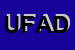 Logo di UFFICI FINANZIARI AGENZIA DELLE ENTRATE UFFICIO DI COSENZA -SEZION