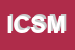 Logo di ISTIT COMPRENS SCUOLA MATERNA ELEMENTARE MEDIA AIELLO CAL