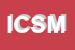Logo di ISTIT COMPRENS SCUOLA MATERNA ELEMENTARE MEDIA AIELLO CAL