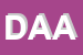 Logo di D AMBRA ANGIOLINA
