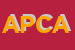 Logo di ANPA PROVINCIALE DI COSENZA -ASSNAZPRODUTTORI AGRICOLI