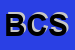 Logo di BRUNI COSTRUZIONI SRL