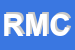 Logo di RMC