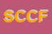 Logo di SPECIAL CAR DI CICIARELLI FRANCESCO e C SNC