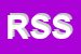 Logo di REAL SERVICE SRL