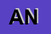 Logo di ASL N1