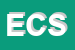 Logo di EURO CONSULTING SRL