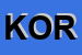 Logo di KOREOS