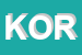 Logo di KOREOS