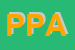 Logo di PENTADANCE DI PELLEGRINO ANTONIA