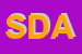 Logo di SUPER DANCE AMANTEA