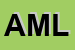 Logo di AGRIFARM DI MISURACA LUCIO