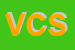 Logo di VIDEO CENTER SRL