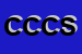 Logo di CASA DI CURA CASCINI SPA