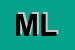 Logo di MURACA LUIGI