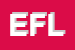 Logo di ELIA F LLI 