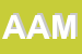 Logo di ADISCARP DI ADIMARI MARIO