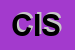 Logo di COSTRUZIONI IDRAULICHE SRL