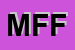 Logo di MOBILIFICIO FERRARO FRANCESCO