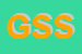 Logo di GLOBO SERVICE SDF