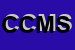 Logo di CREDITO COOPERATIVO MEDIOCRATI SCA RL 