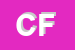 Logo di CELICO FRANCESCO