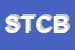 Logo di STUDIO TECNICO - CHIMICO - BIOLOGICO LIGUORI E CAM