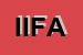 Logo di IFA INIZIATIVE FINANZIARIE AZIENDALI SRL