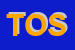 Logo di TOSCANO