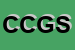 Logo di CGS COMMERCIALE GENERALE SIBARITA SNC DI T SANGINETO E C