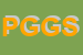 Logo di PROCOPIO GIOVANNINA e GUIDI SAS