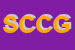 Logo di SESTO CONTINENTE DI CATALDO GENNARO