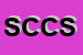 Logo di SIBARI CONTROL e C SNC