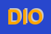 Logo di DIOCESI