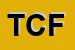 Logo di TELERADIO CITTA' FUTURA